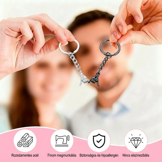 Örök Kapocs – Páros Ajándék Szett 💑