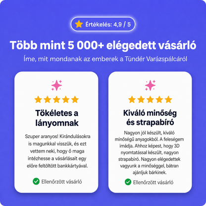 Vásárlói értékelések a varázspálcáról